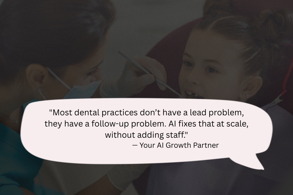 dental lead conversion