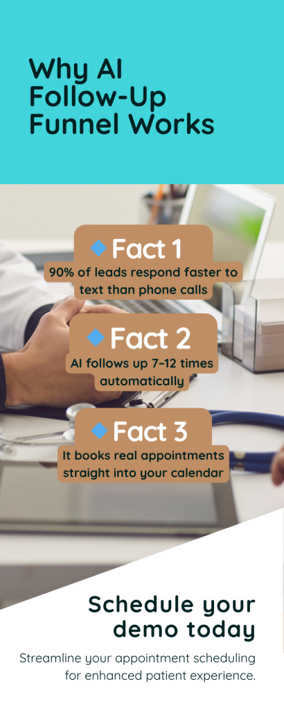 why follow up funnels works